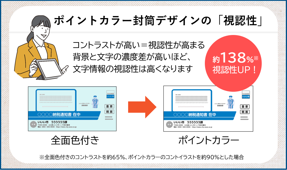 ポイントカラー封筒の視認性