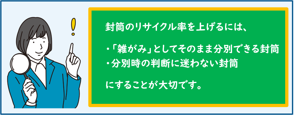 封筒のリサイクル率を上げるには、 ・「雑がみ」としてそのまま分別できる封筒 ・分別時の判断に迷わない封筒 にすることが大切です。