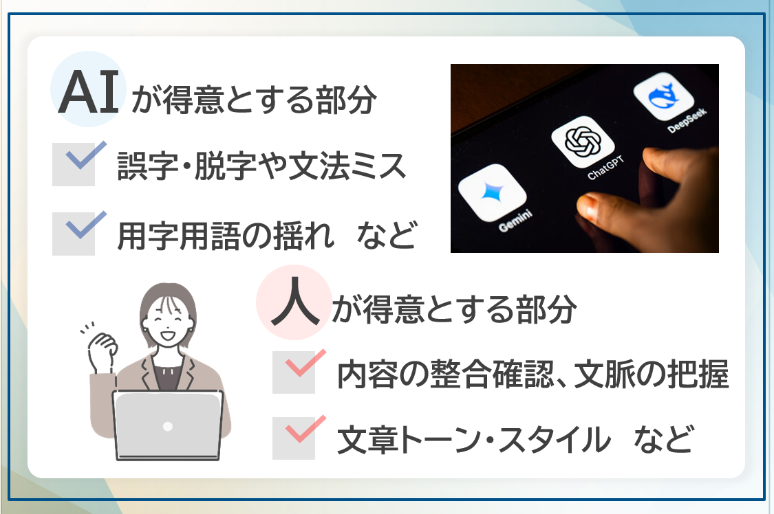 AIが得意な部分、人が得意な部分