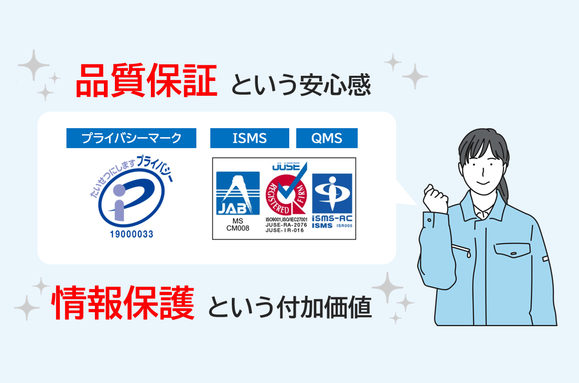 Pマーク、ISMS、QMSで公的認証を取得