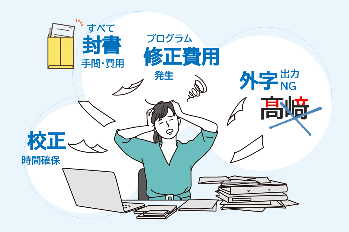 通知物製造委託のお悩みに！